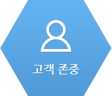 고객 존중